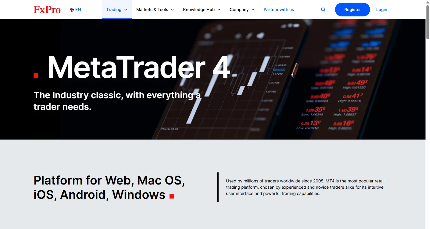 MetaTrader 4 as the broker presents it